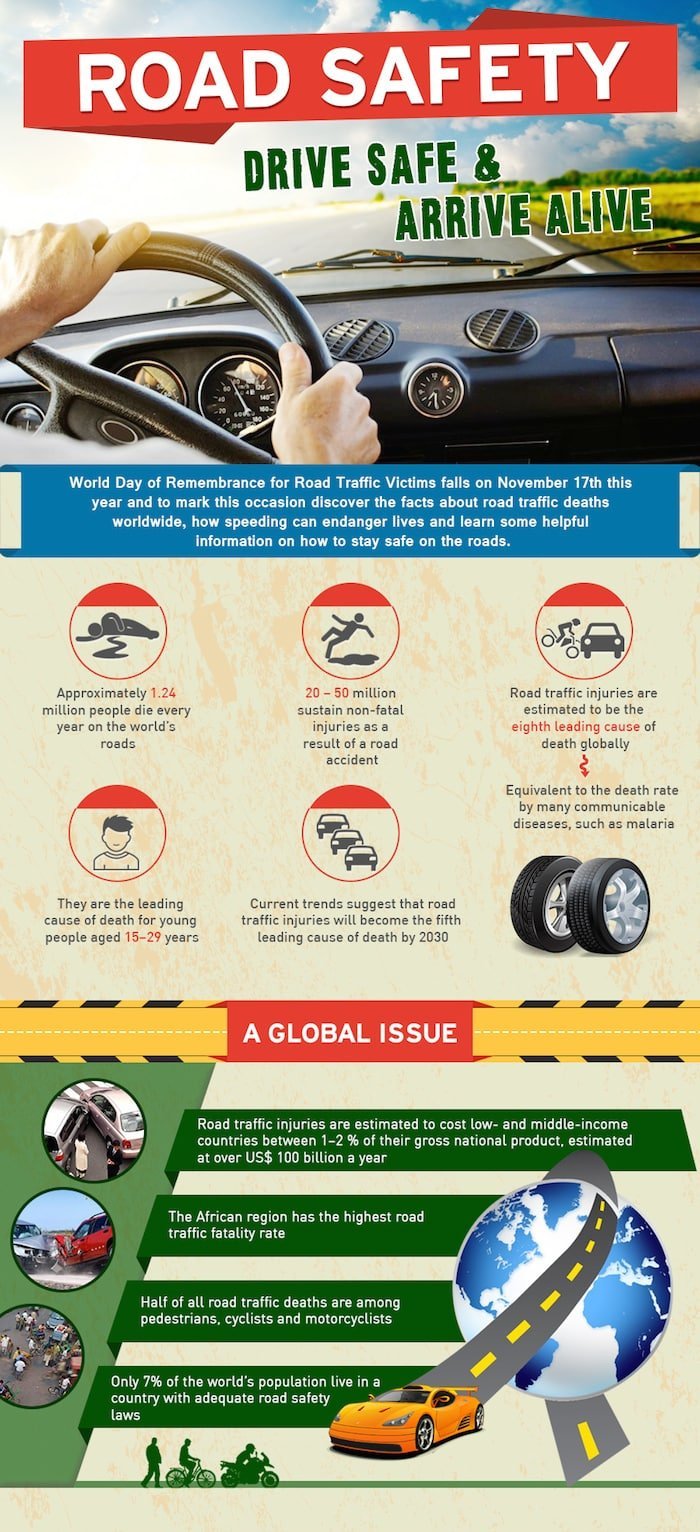 Road safety Drive safe and arrive alive The Car Expert