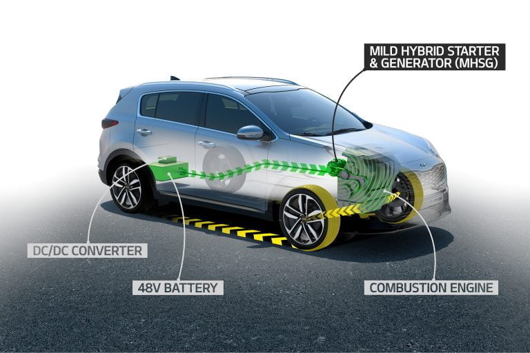 Kia Sportage diesel hybrid to launch this year