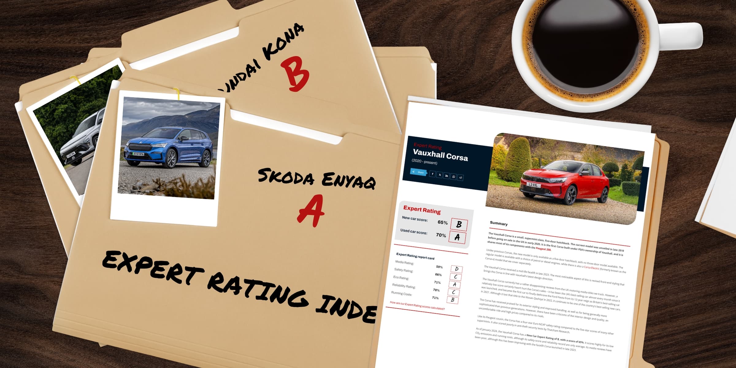 The Expert Rating Index methodology