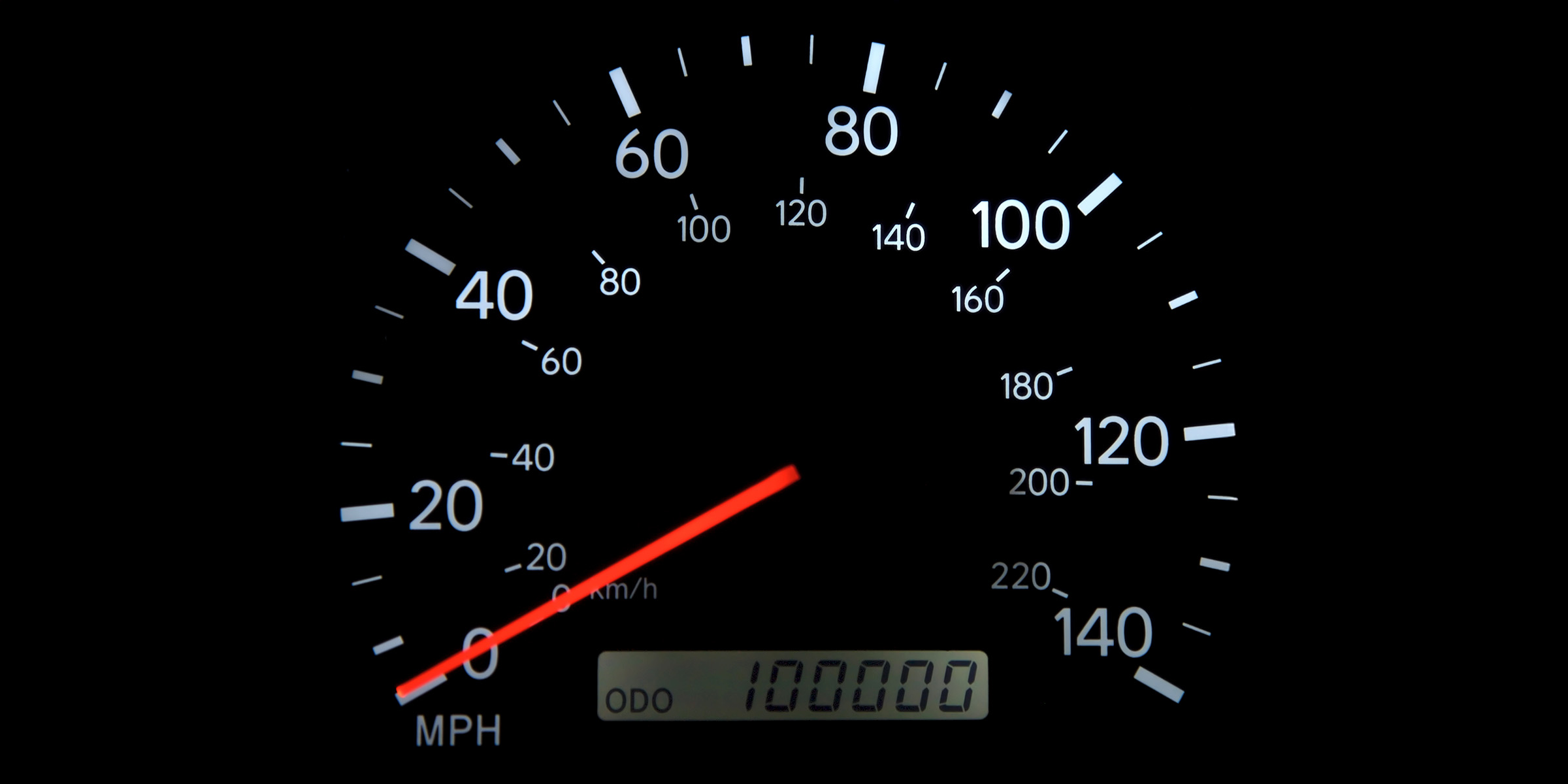 How important is mileage on a used car?