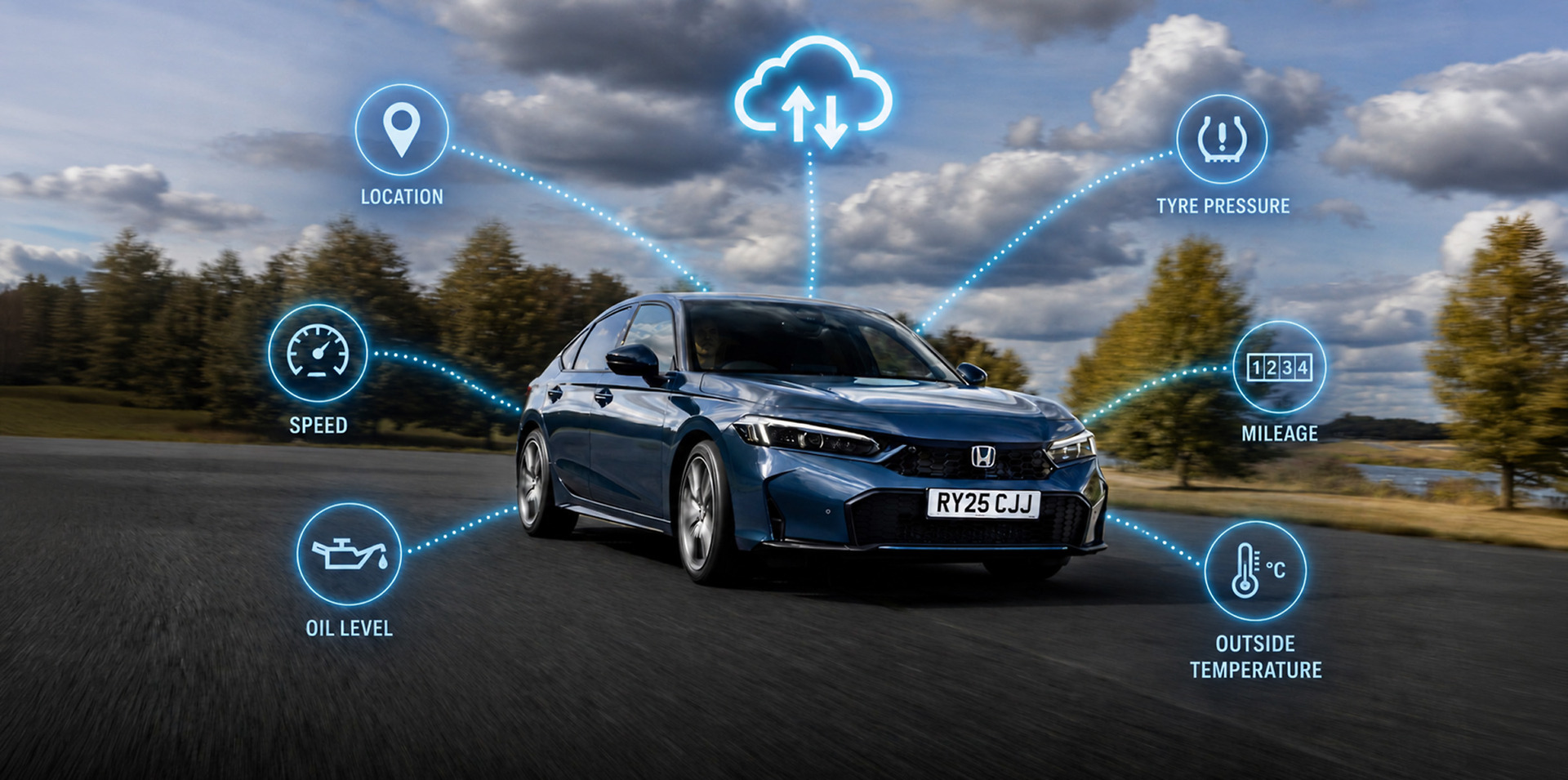The data all cars collect while you drive
